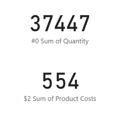 Base numbers in cards