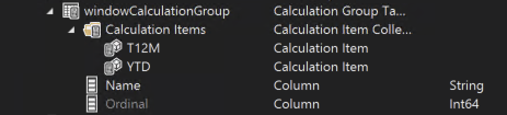 Calculation Group