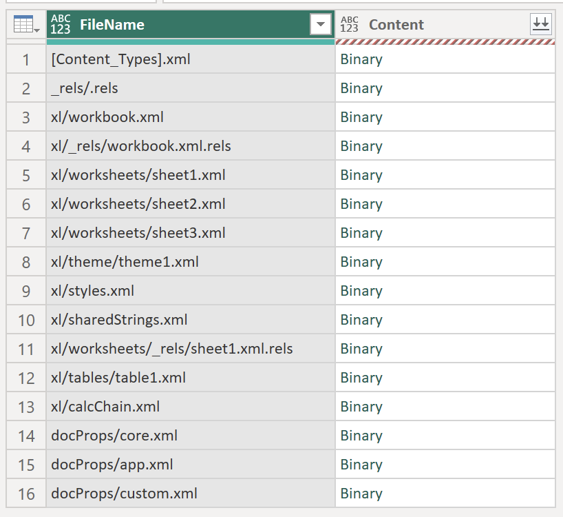 Extracted Excel