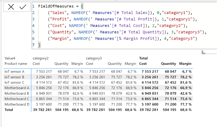 Example of behaviour of field parameters groups in matrix visual