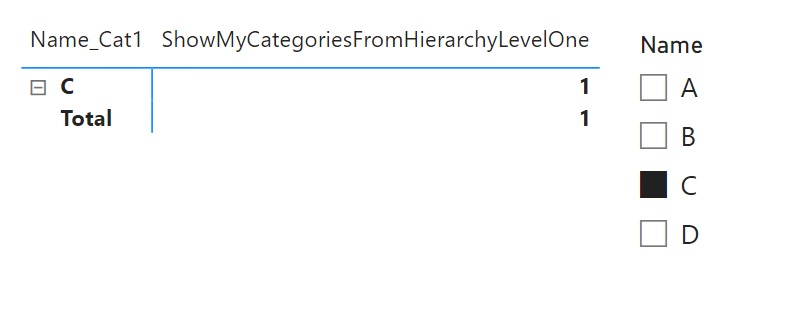 Filtered matrix on single category