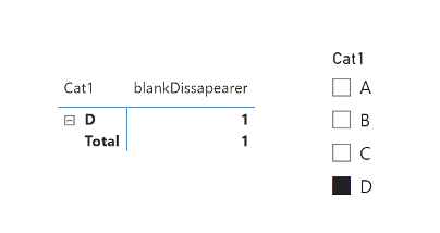 Filtered Matrix to category with data