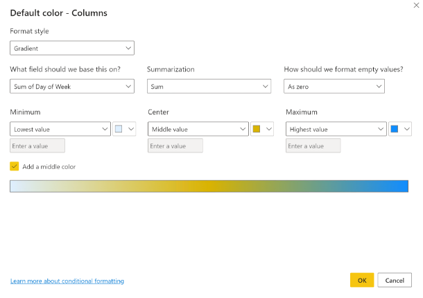 Gradient settings