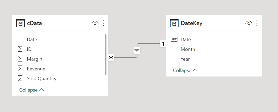 DateKey table in a model