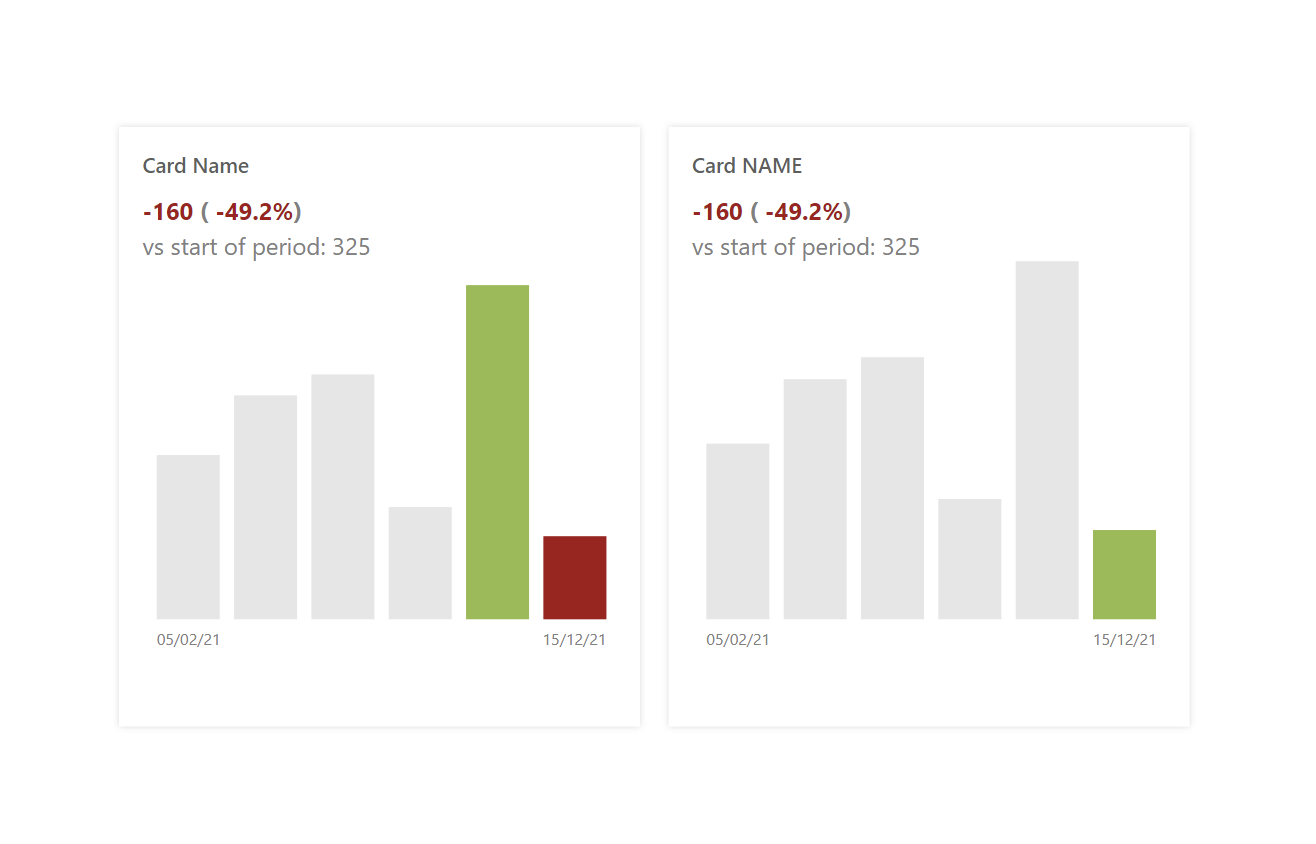 Power Query Custom Function Template